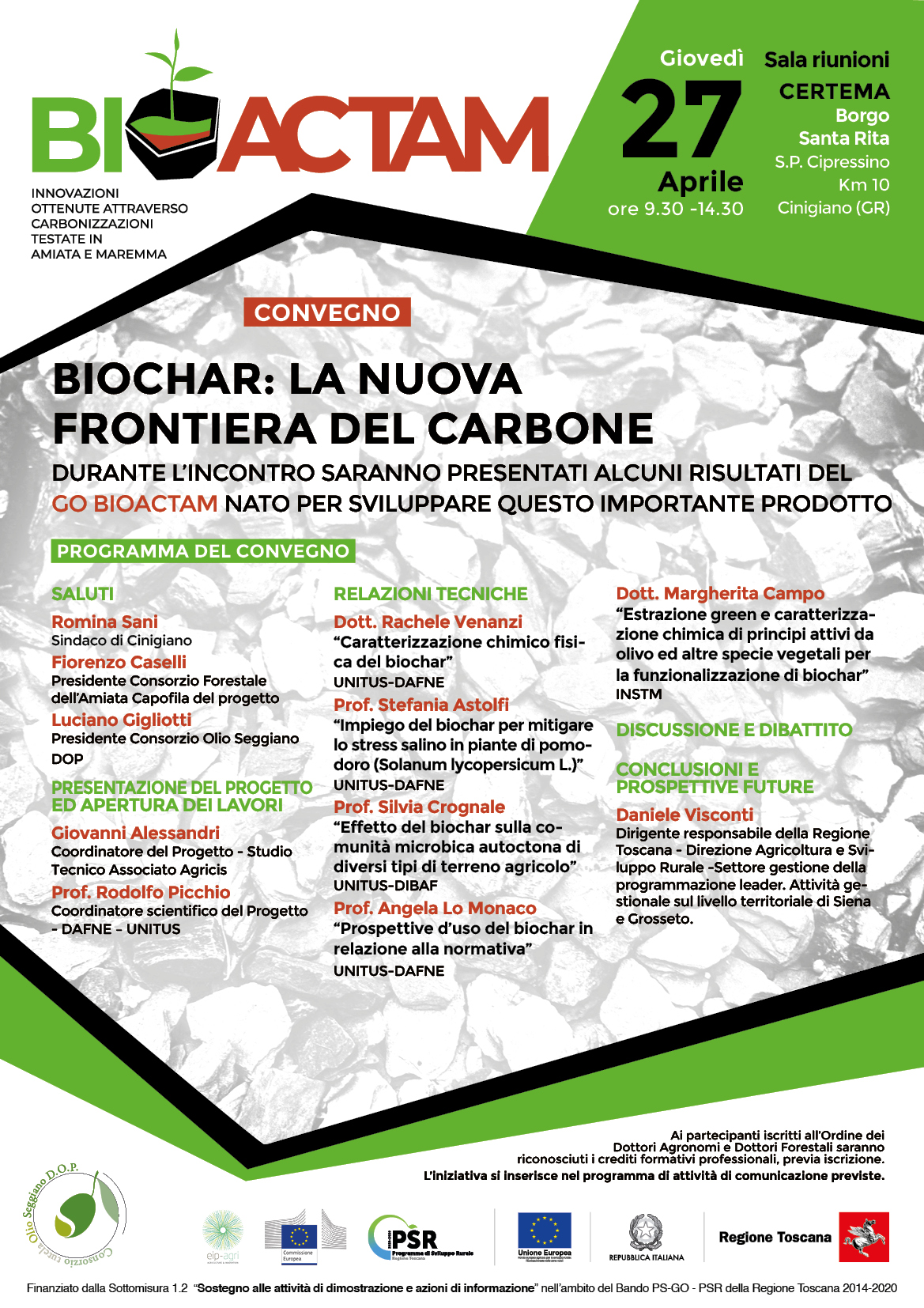 bioactam loc conv